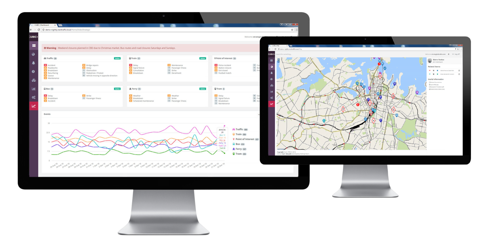 Explore the Power of Transportation Analytics Cubic Insights